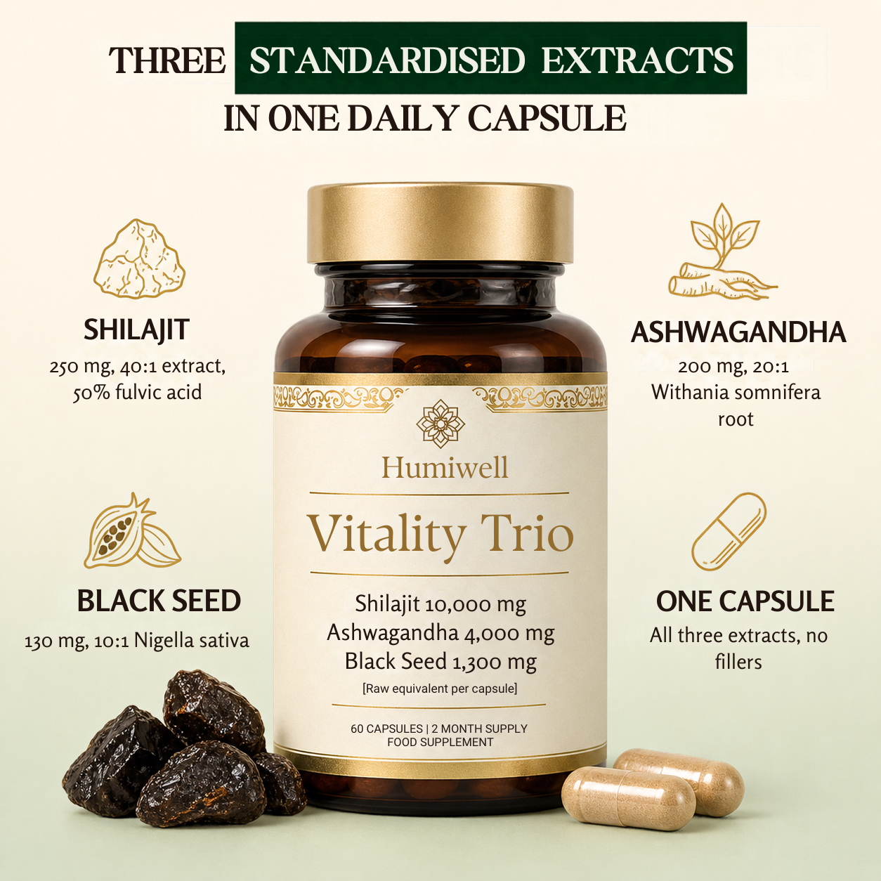 7. Three Standardised Extracts in one daily capsule